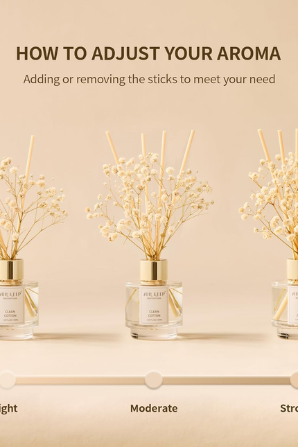 Reed Diffuser Set of 3,Clean Cotton White Jasmine White Tea Oil Reed Diffusers f