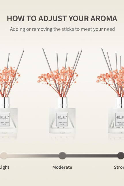 Reed Diffuser Set,3.38 Fl Oz (100 Ml) - Lavender Field Oil Diffusers with 8 Reed