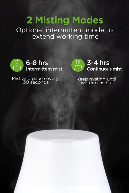 Essential Oil Diffuser, Premium 5-In-1 Diffusers for Home Scent Aromatherapy Dif