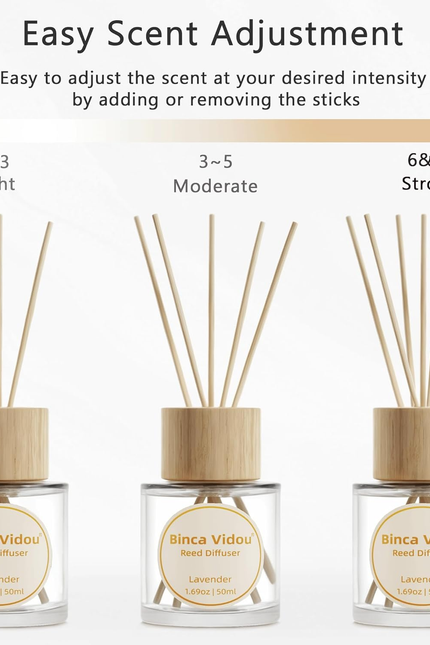Reed Diffuser Set Lavender & Linen Natural Scent Theme Oil Diffusers with Sticks
