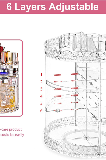 360 Rotating Makeup Organizer Large Perfume Cosmetics Organizer Beauty Organizer
