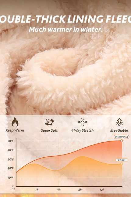 CAMPSNAIL Fleece Lined Leggings Women - Thick Soft High Waisted Black Tummy Cont