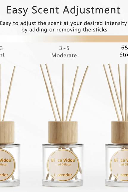 Reed Diffuser Set, Binca Vidou Lavender & Osmanthus Natural Perfume Scent Oil Di