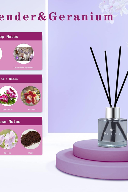 3 Pack Fragrance Reed Diffuser, 50ML Lavender Jasmine Lemongrass Aromatherapy Di