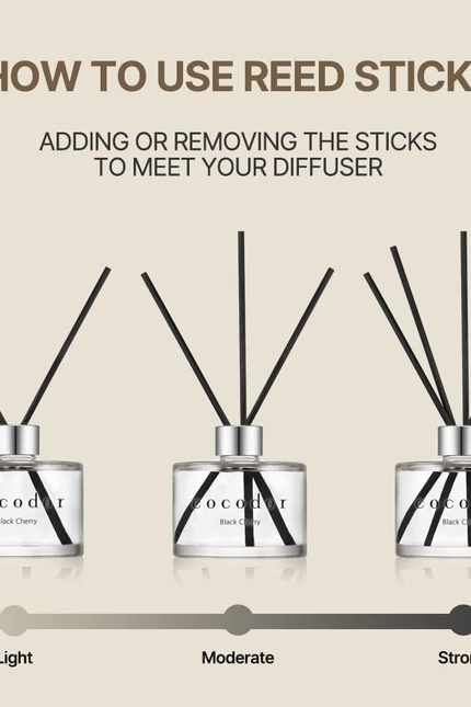 COCODOR Signature Reed Diffuser Set/Refreshing Air / 6.7Oz /1 Pack/Home Fragranc