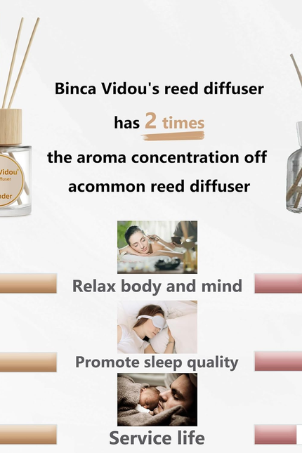 Reed Diffuser Set, Binca Vidou Lavender & Osmanthus Natural Perfume Scent Oil Di
