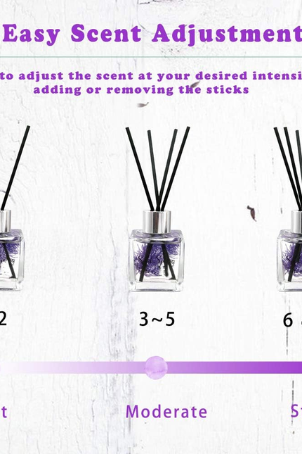 Reed Diffuser Set with Sticks Lavender Aromatherapy Oil Scent Diffuser for Home 