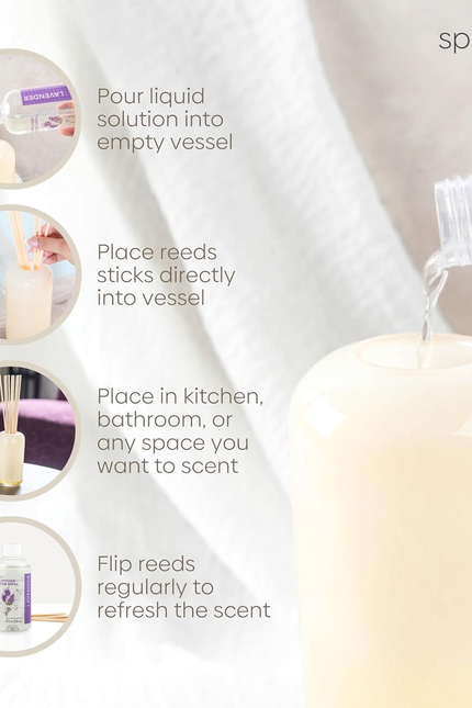 Reed Diffuser Oil Refill – Lavender Scent, 8Oz Bottle for Home Fragrance, Calmin
