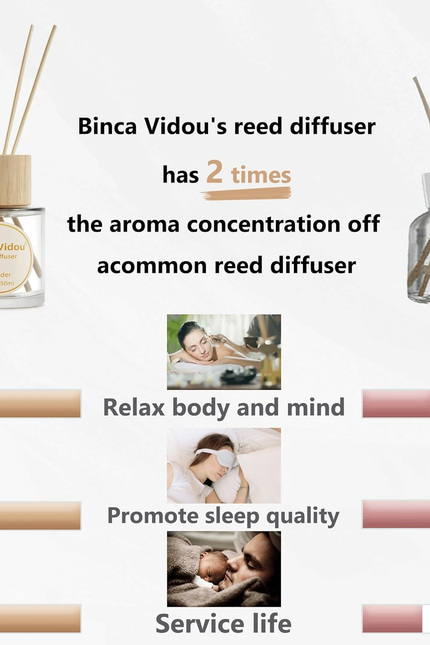 Reed Diffuser Set Lavender & Linen Natural Scent Theme Oil Diffusers with Sticks