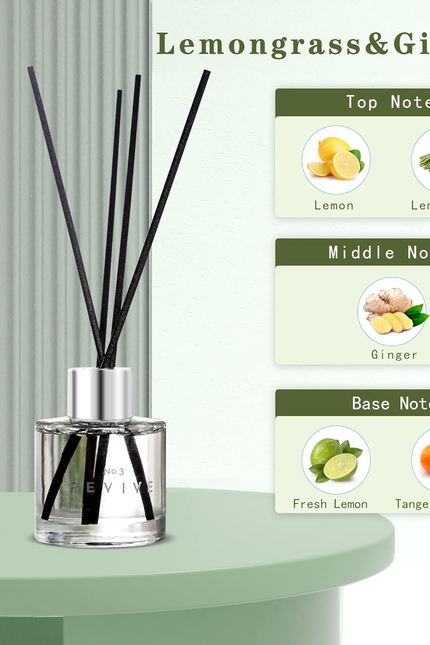3 Pack Fragrance Reed Diffuser, 50ML Lavender Jasmine Lemongrass Aromatherapy Di