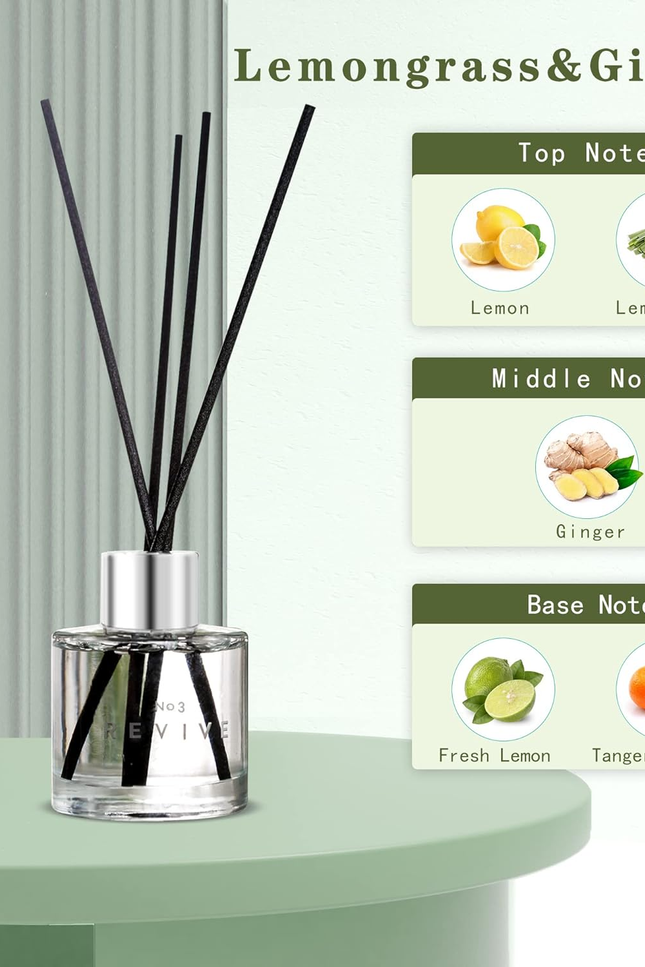 3 Pack Fragrance Reed Diffuser, 50ML Lavender Jasmine Lemongrass Aromatherapy Di