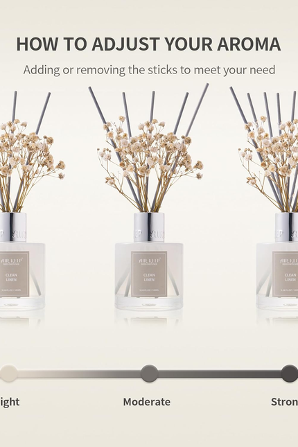 Reed Diffuser 3.38 Oz (100Ml) 2Pk, Clean Linen Scented Reed Diffuser Set,Reed Di