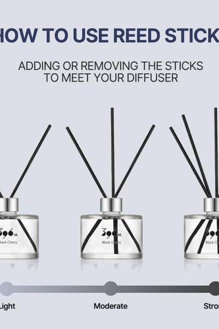 Reed Diffuser, Vanilla Lavender, 200Ml(6.7Oz) / Reed Diffuser Sets, Home Fragran