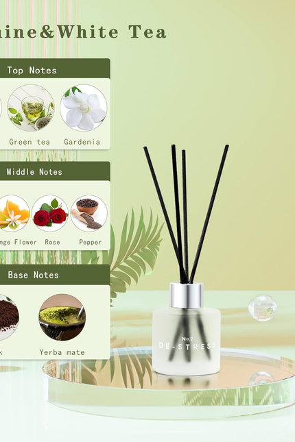 3 Pack Fragrance Reed Diffuser, 50ML Lavender Jasmine Lemongrass Aromatherapy Di