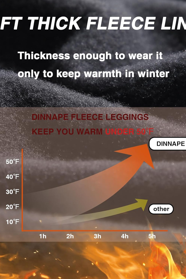 DINNAPE Fleece Lined Leggings Women - Soft Warm Thick High Waisted Tummy Control