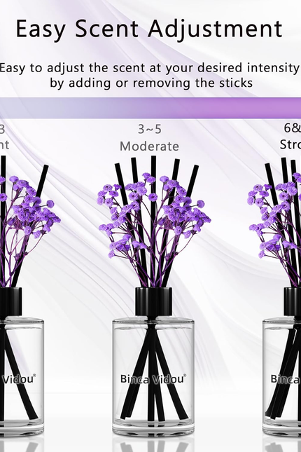 Reed Diffuser, Binca Vidou Lavender Reed Oil Diffusers Set for Office Decor Bedr